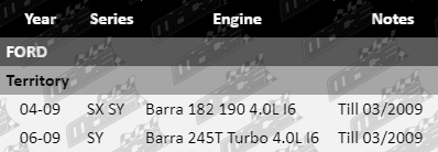Ball-Joint-Territory-SUS6237-VFG
