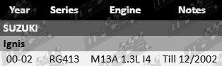 Rack-Ends-Ignis-SUS4347-VFG-Updated