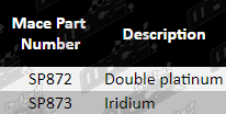 SP872,_SP873-PG