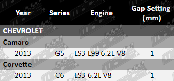 SP862,_SP863_VFG_1
