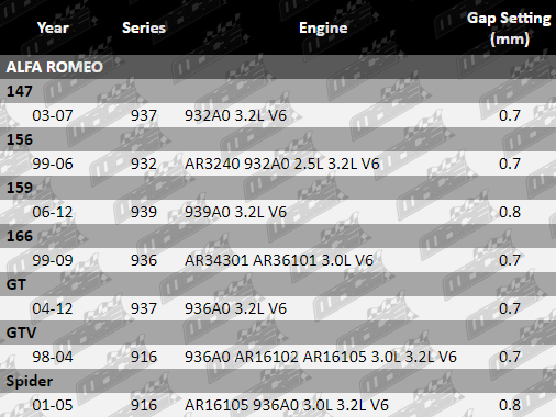 SPSP653,_SP654_VFG