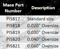 PARTS_GUIDE_PIS817