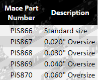 PIS866_PARTS