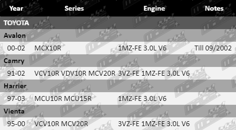 Ball-Joint-Camry-SUS6177-VFG