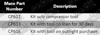 CP611,_CP613,_CP616_Parts_Guide