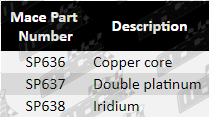 FINAL_Parts_guide