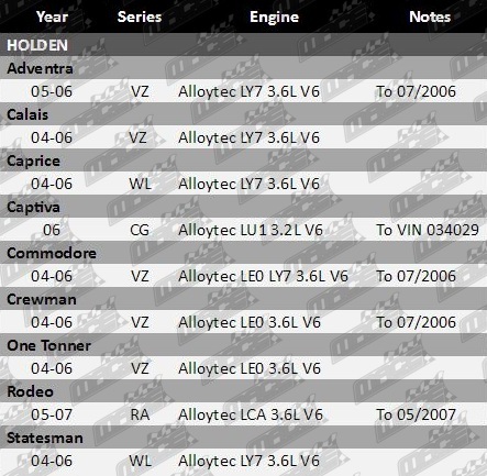 Holden captiva deals timing chain