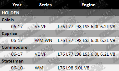 Conversion_Kit_Holden_VE_VF_V8_VFG