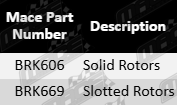 Rear-Disc-Brake-Rotor-Set-Commodore-BRK606-BRK669-Parts-Guide
