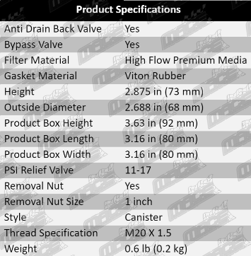 OF304-SPECIFICATIONS-UPDATED