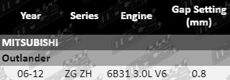 SP668_VFG_updated