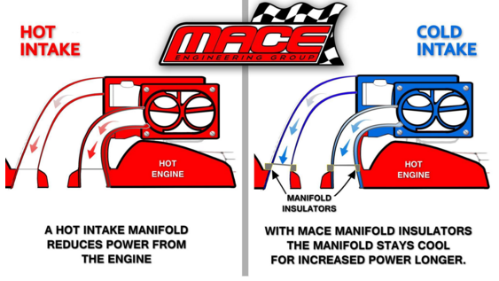 Manifold_Insulators_Holden_3