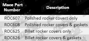 Rocker-Cover-Set-Commodore-ROC607-ROC608-ROC625-ROC626-Parts-Guide-Updated-1