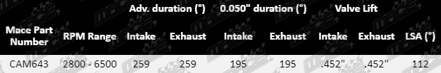 CP618-_Cam_Spec_Table