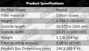 AF847-Updated_Specification