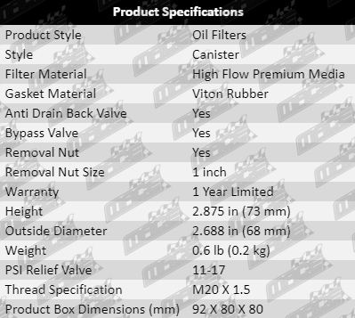 OF305-Specification_Table