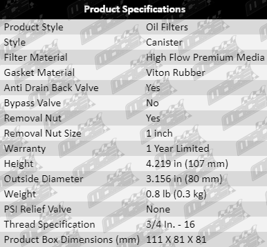 OF634-Specification_Table