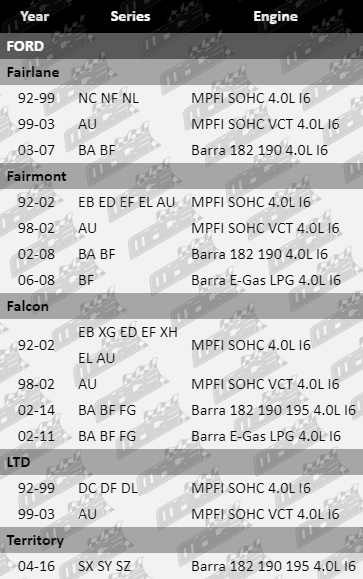 PIS6130-PIS6132_Update_vfg3