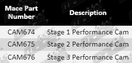 CAM674_CAM675_CAM676-_Parts_Guide