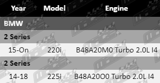 PP421-VFG_UPDATE