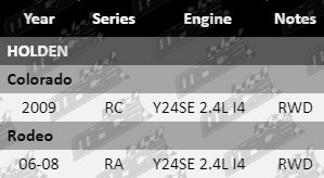 PP403-VFG_UPDATED