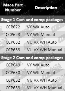 CCP622,_CCP623,_CCP632,_CCP633,_CCP649,_CCP650,_CCP651,_CCP652,_CCP653-PARTS_GUIDE