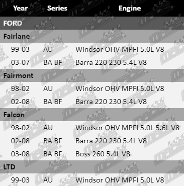 Ball-Joint-Falcon-SUS814-VFG
