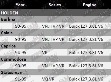 CCP602_fitment_guide_Stage_1-NEW