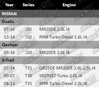 Ball-Joints-X-Trail-SUS4180-VFG