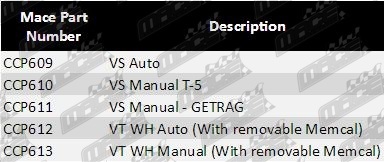 CCP609-613_Parts_guide_stage_2