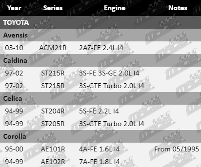 Ball-Joint-Corolla-SUS4253-VFG
