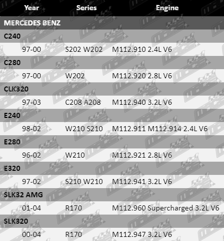 Ball-_Joint-C280-SUS6218-VFG
