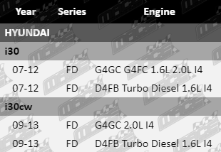 Ball-Joint-i30-SUS4290-VFG