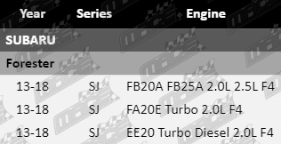 Control-Arm-Forester-SUS4114-VFG