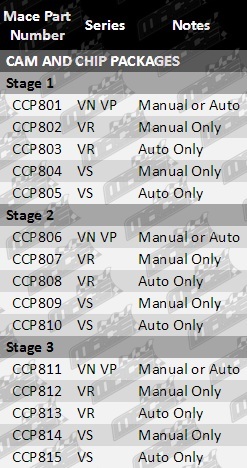 Parts_Guide_Z