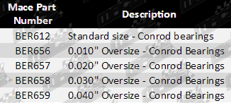 BER612_parts_guide