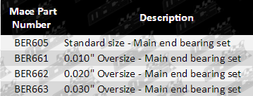 parts_guide