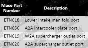 M90-_Updated_parts_guide