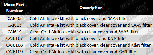 CAI605-Parts_guide