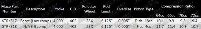 Stroker_Kit_Holden_Parts_Guide01