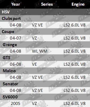 Vehicle_ftment_guide_hsv