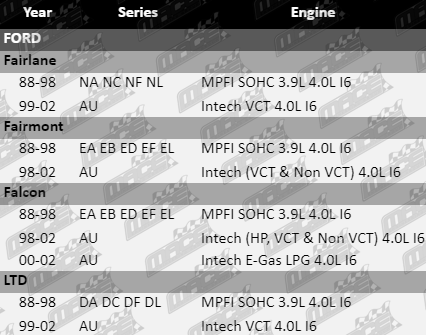 SPG614,SPG620-VFG_Updated