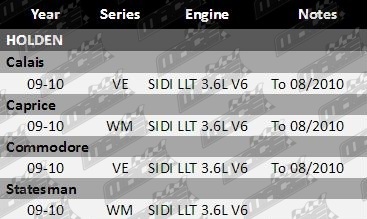 Performance_Packages_Holden_VE_LLT_VFG2