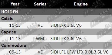 Performance_Packages_Holden_SIDI_LF1_LFW_LFX_VFG