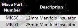 Manifold_Insulator_LF1_LFW_LFX_Holden_PG