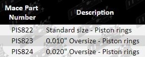 LS1_Piston_Rings_HSV_PG