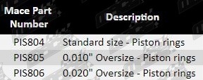 LS1_Pistons_Holden_PG