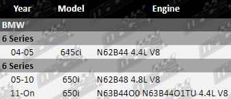 VFG_ETC822