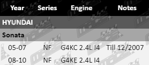 Ignition-Coil-Sonata-IG4102-VFG-Updated-2_2