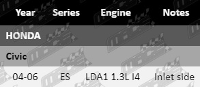 Ignition-Coil-Civic-IG4229-VFG-Updated-Final